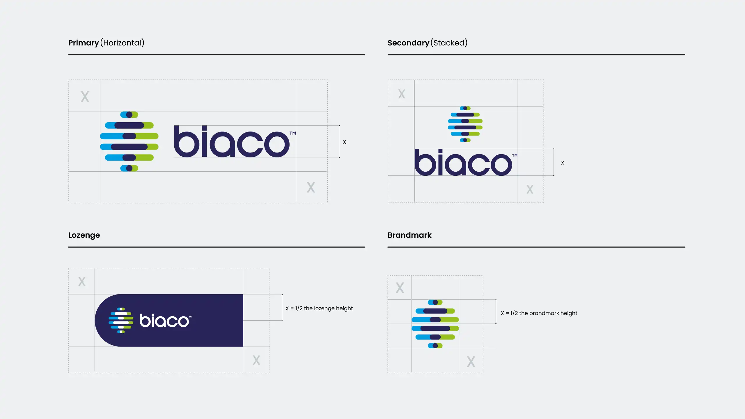 Diagram showing Biaco logo sizing, grid system, and clearspace rules.